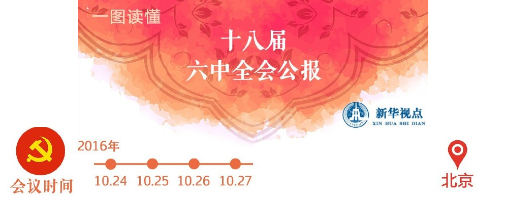 一图读懂十八届六中全会公报