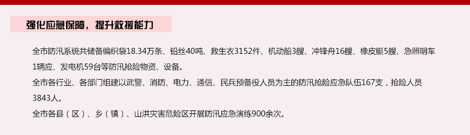 强化应急保障，提升救援能力