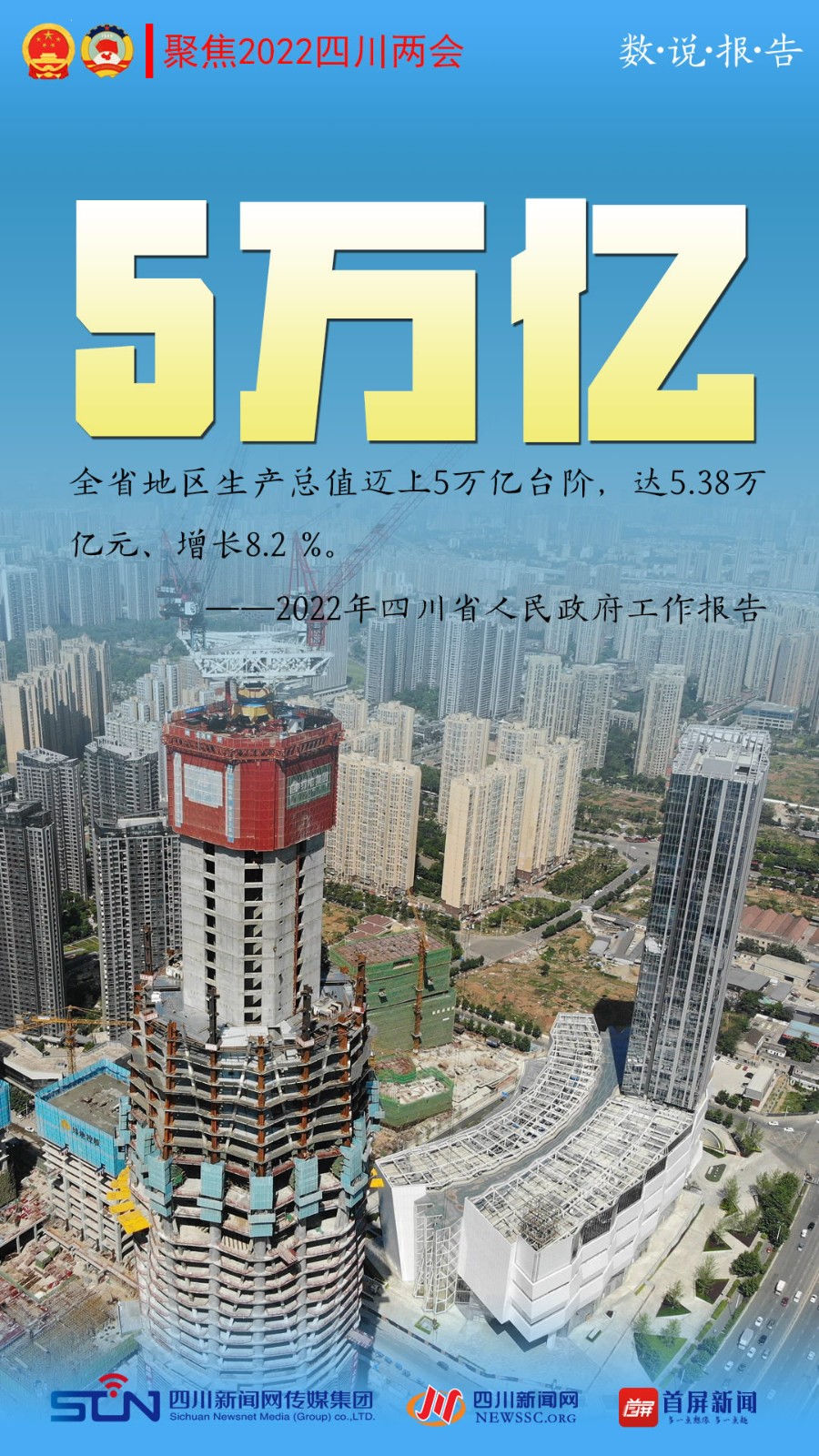 【数说报告】政府工作报告中，这些数字让人振奋，请查收→