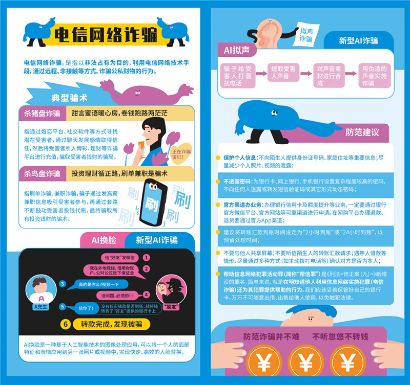 安全手册 | 电信网络诈骗