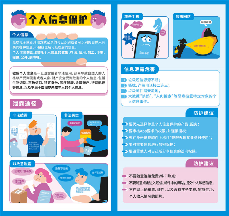 安全手册 | 个人信息保护