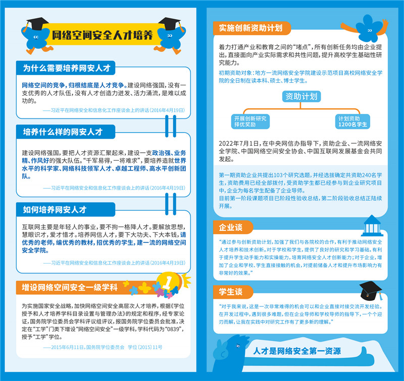 安全手册 | 网络空间安全人才培养