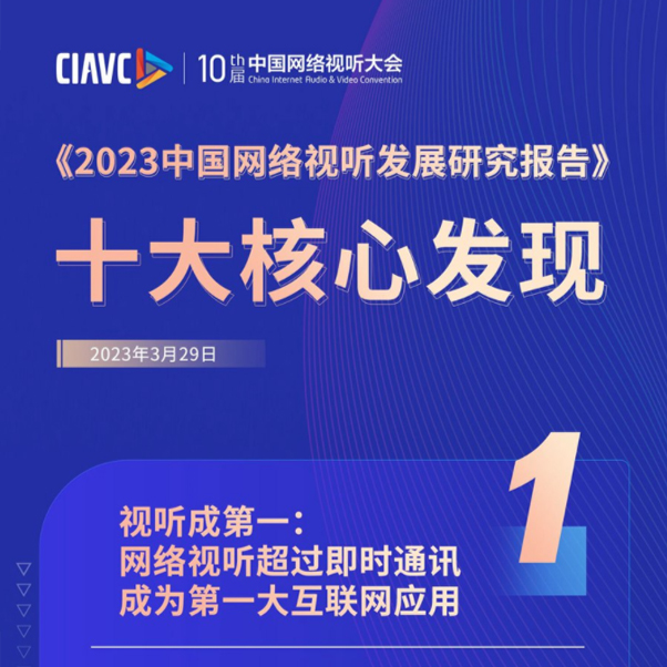 一图了解《2023中国网络视听发展研究报告》十大核心发现