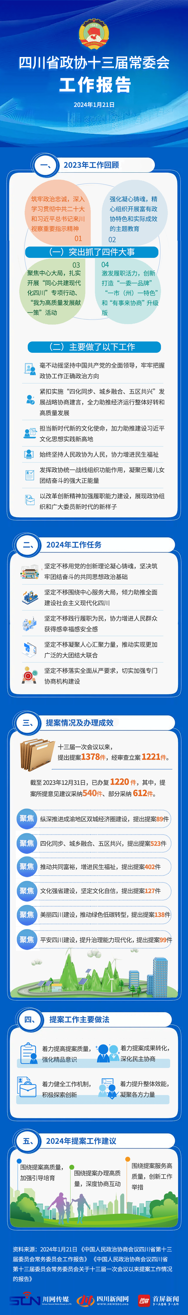 微信图片_20240121142244.png