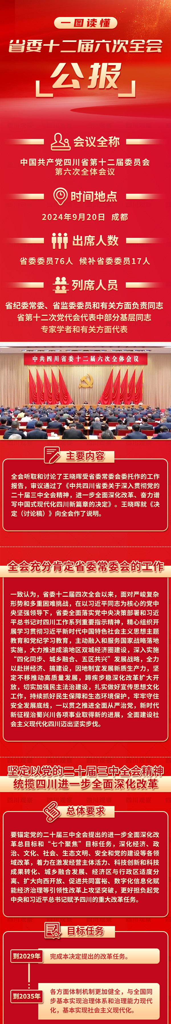 省委十二届六次全会公报_副本1.jpg