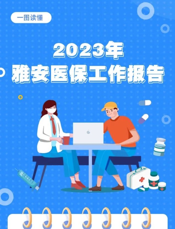 一图读懂 | 2023年雅安医保工作报告