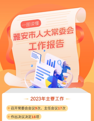 一图读懂 | 雅安市人大常委会工作报告