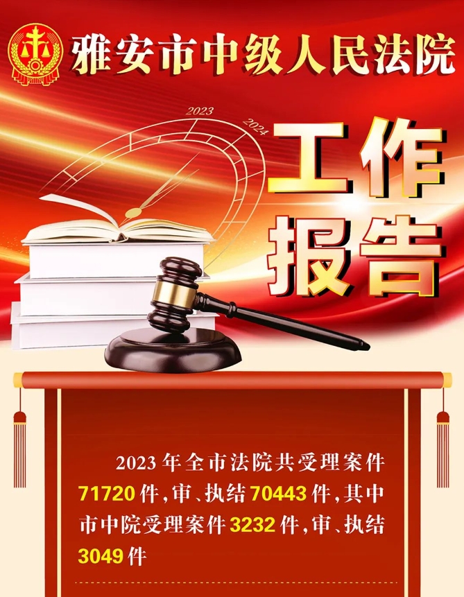 一图读懂 | 雅安市中级人民法院工作报告