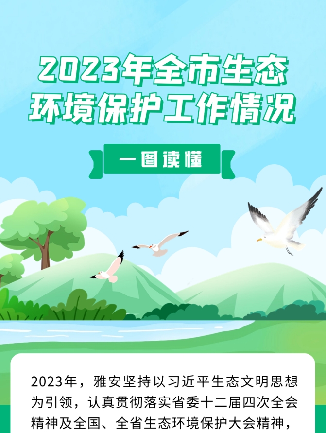 一图读懂 | 2023年全市生态环境保护工作情况